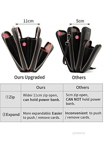 Small Crossbody Bag RFID Cellphone Wallet Purse Shoulder Bag Ladies Handbag Purse with 2 Straps