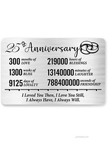 25th Anniversary Card for Husband Wife 25 Year Anniversary Card for Him Her Anniversary Engraved Wallet Card Inserts