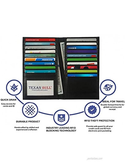 Texan Bull RFID Signal Blocking Credit Card Holder Wallet Organizer Unisex Wallet