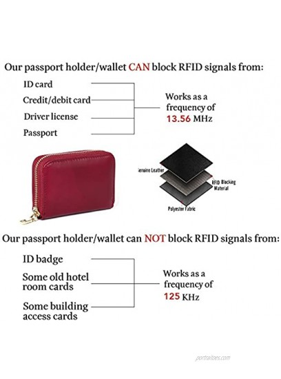 Credit Card holder,RFID Blocking Cards Case Credit Card Organizer Wallet For Women Men Coin Purse Zipper