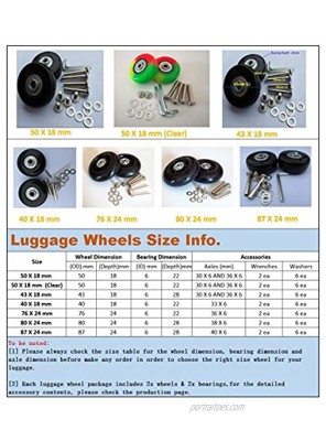 Eric_Leon 2 Set of Luggage Suitcase Replacement Wheels with ABEC 608zz Bearings Packaged with our own designed bag Logo