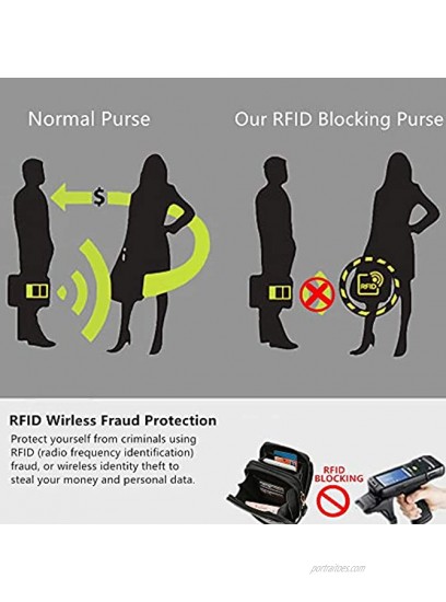 Lightweight touch screen bag purse PU Leather RFID Blocking Women Coin Purse Change Wallet Handbag with Adjustable Strap